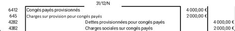 6452 compte comptable|La comptabilisation de la provision pour congés payés .